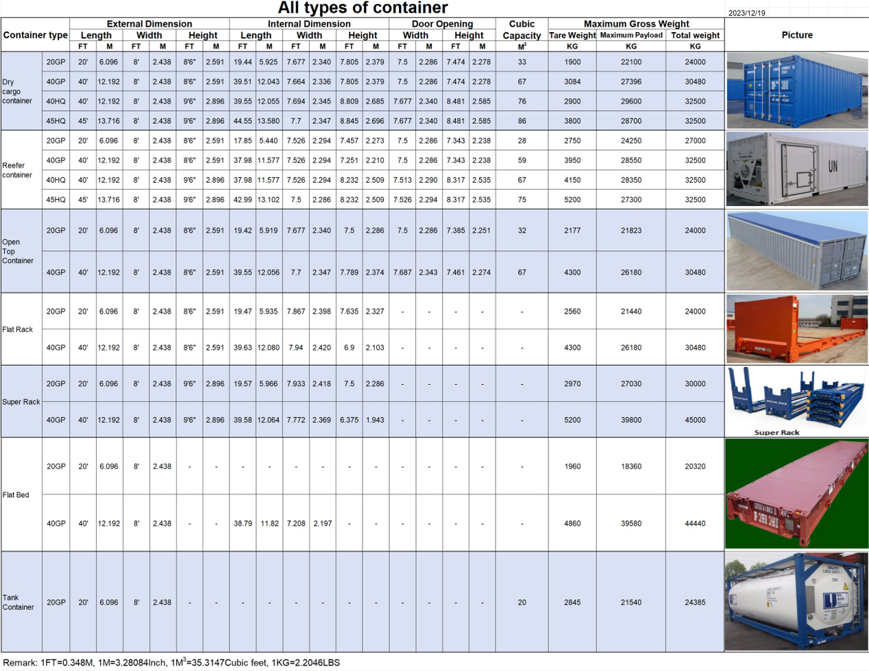 lcl_shipping_china_to_usa.jpg