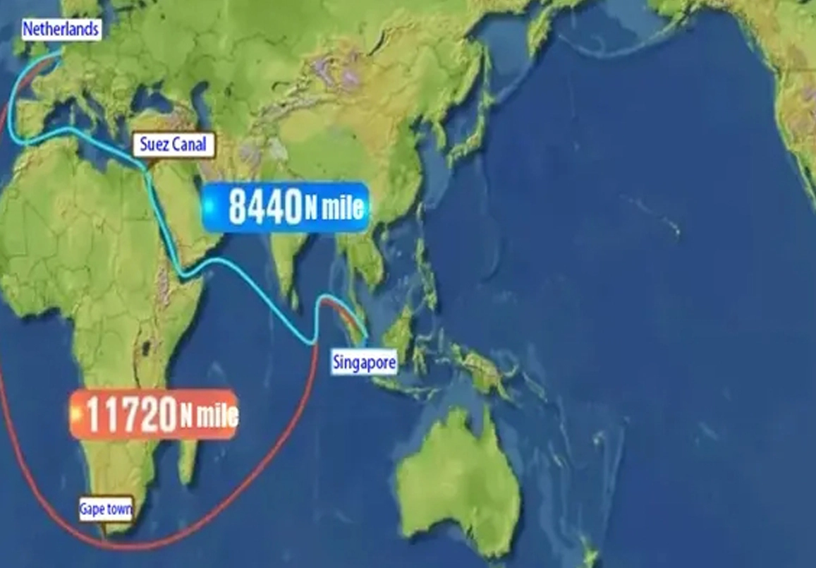 Skyrocketing Sea Freight Rates: A Comprehensive Analysis